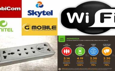 Internet, Telefon und Steckdosen in der Mongolei